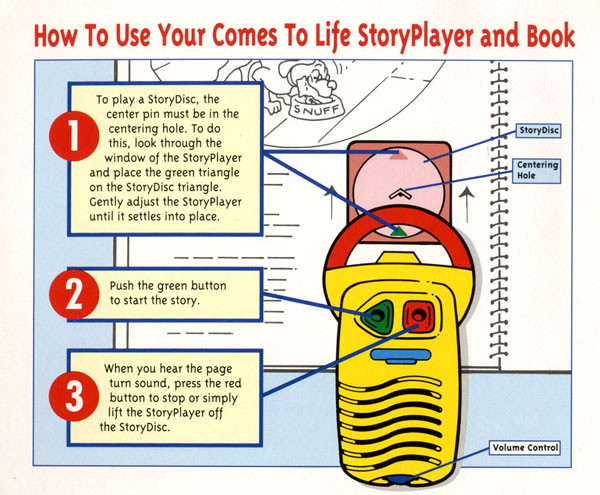 StoryPlayer instructions from Spider-Man: Chase for the Blue Tiger (1995)
