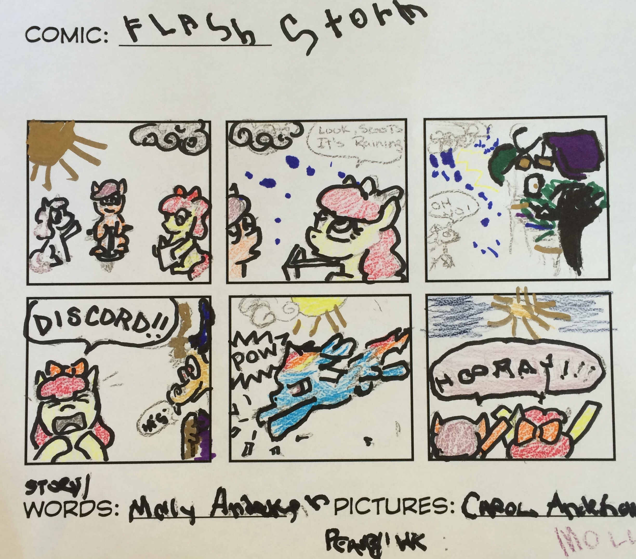 Five Great Tips for a Comics Writer 13th Dimension, Comics