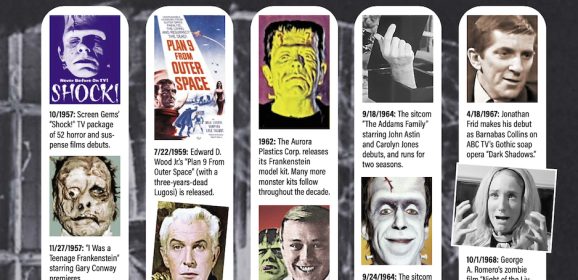 A Timeline of MONSTER MEDIA — From the Cavemen to 1972